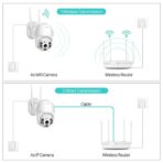Camera surveillance -wifi – Fixation Mural C6X-L – Image 2