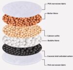 Filtre à eau robinet – Image 3